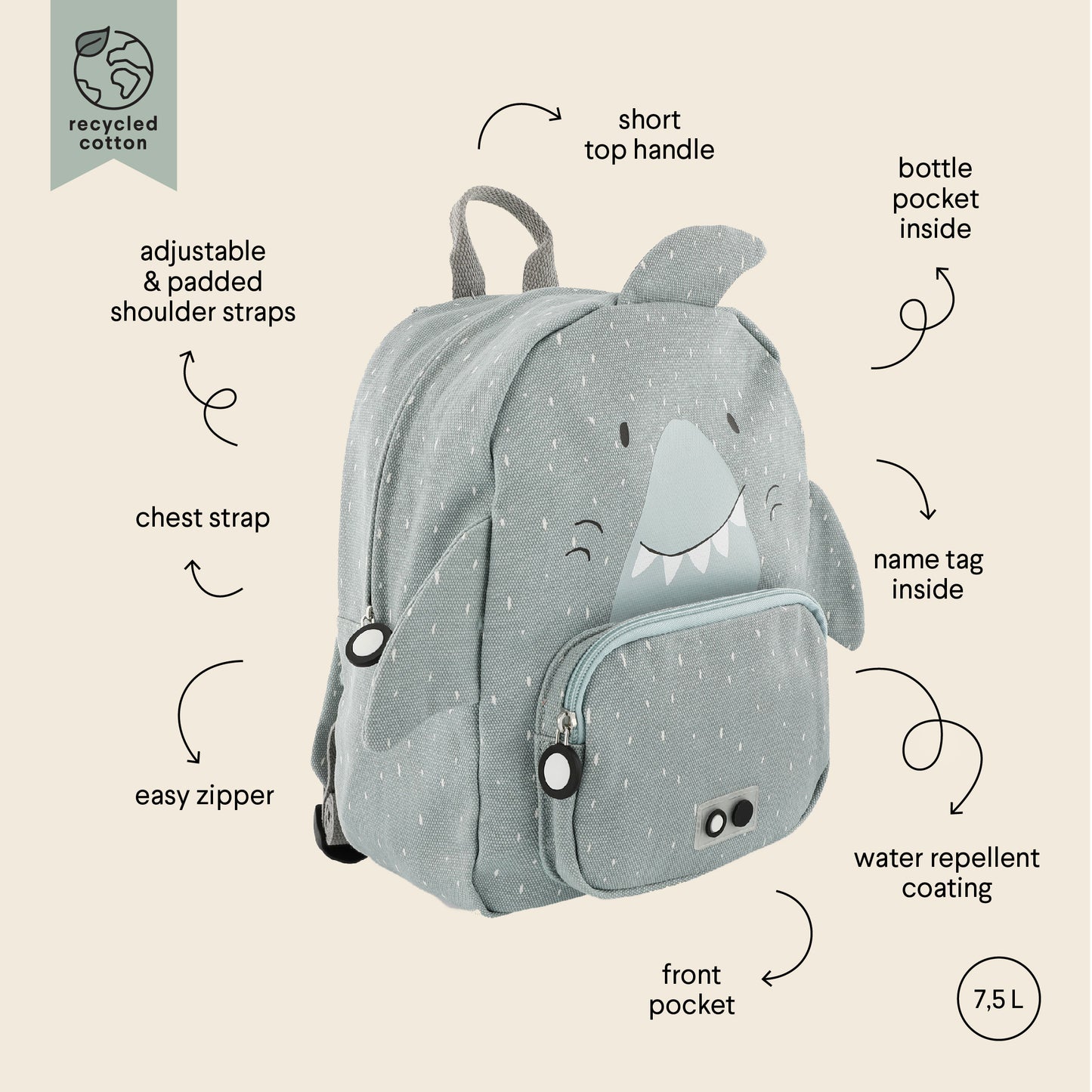 SET Mr. Shark - rugzak | drinkfles